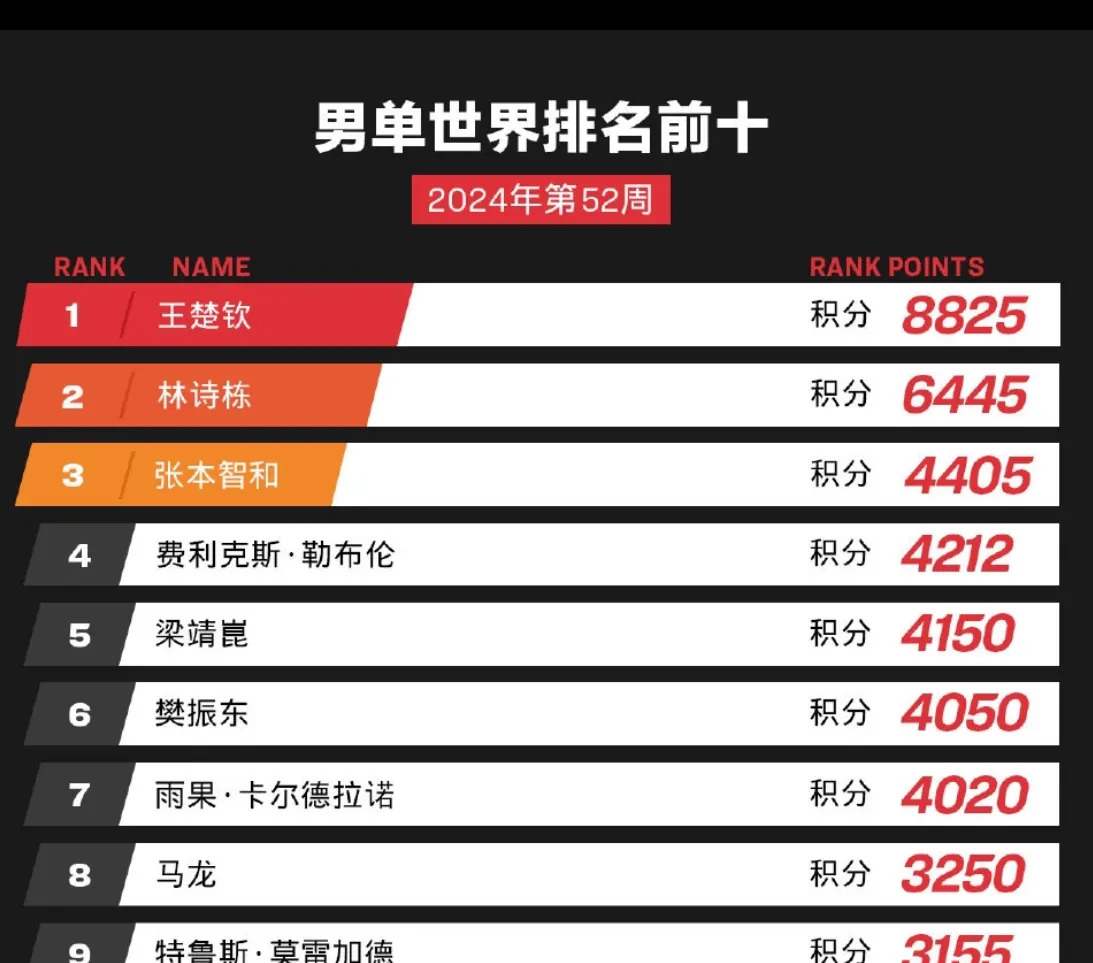 包含法兰克福拉尤登负伤，将缺席多场比赛的词条