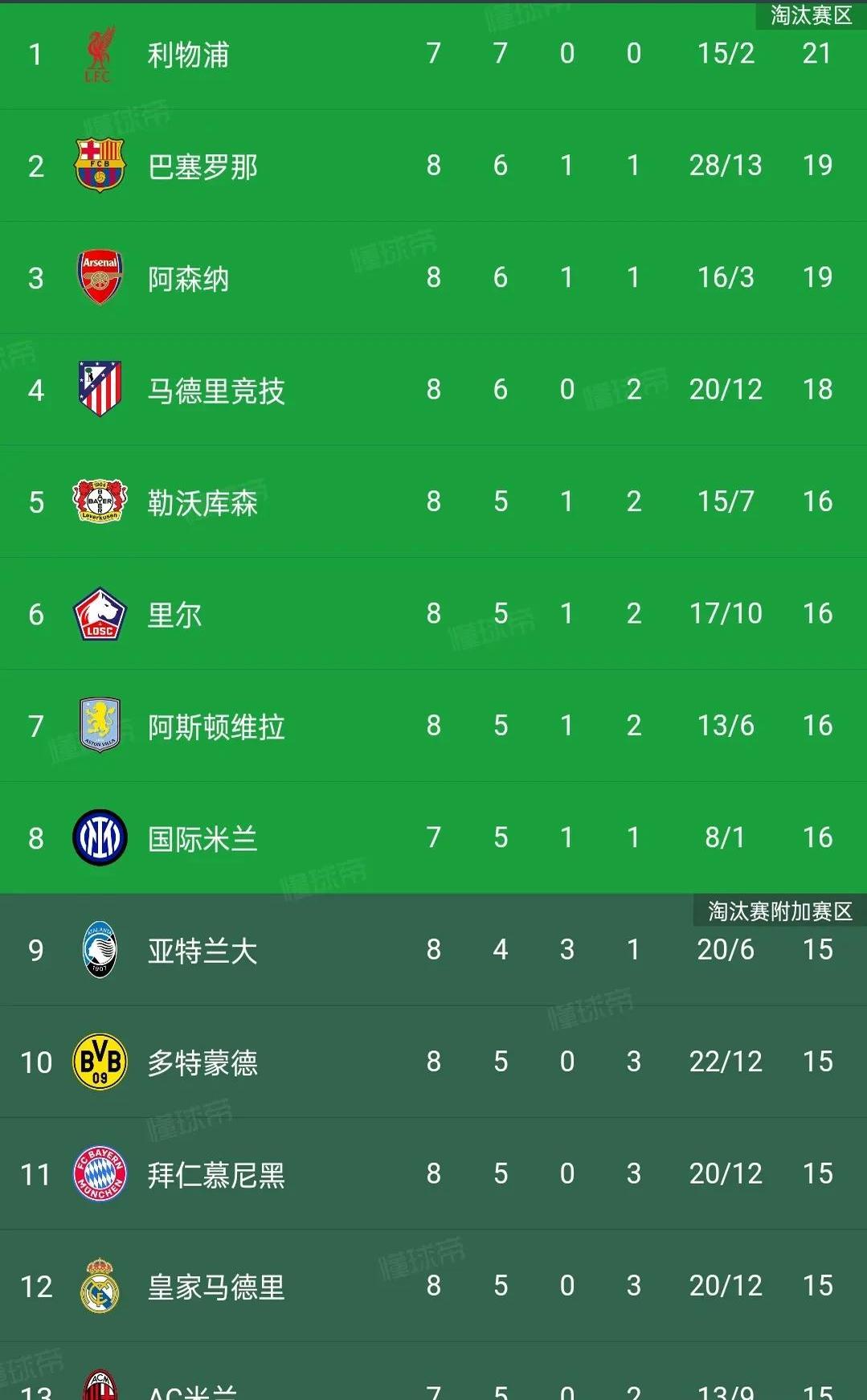 VAR判罚再引争议，皇马对阵内马尔裁判判点引发巨大争议的简单介绍